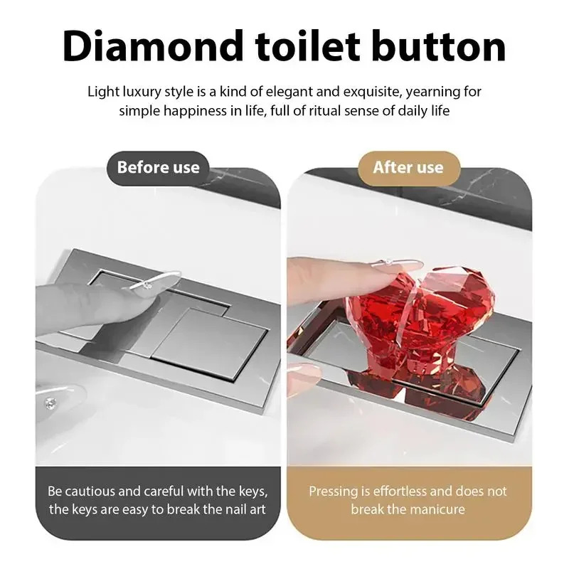 Bouton de chasse d'eau en form - Home Depot Bathroom Vanities avis et prix